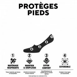 FILA Lot De 6 Paires De Protège Pieds Homme F1278 -Magasin de vente Relife B2CD 1124