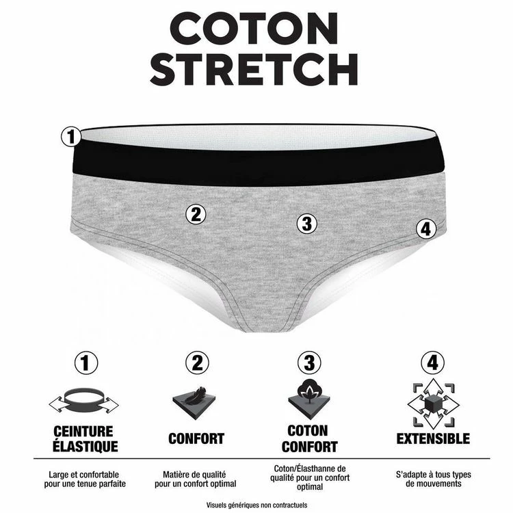 All Blacks Lot De 3 Slips Coton Homme 4 All Blacks Lot De 3 Slips Coton Homme – Image 2