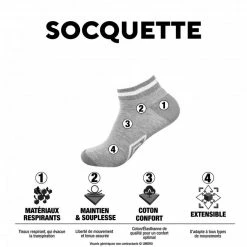 UMBRO Lot De 6 Paires De Chaussettes Sneackers Homme Taille 43/46 -Magasin de vente Relife B2CD 2592