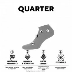 UMBRO Lot De 6 Paires De Chaussettes Sneackers Homme Taille 39/42 -Magasin de vente Relife B2CD 2732