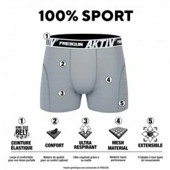 FREEGUN Lot De 4 Boxers Homme Aktiv Sport Surpiqûres Colorées -Magasin de vente Relife B2CD 3114