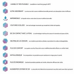 PROTECHDRY Slip Coton Incontinence Légère à Modérée ProtechDry -Magasin de vente Relife B2CD 3448