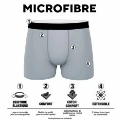 GASGAS Lot De 5 Boxers Homme -Magasin de vente Relife B2CD 944